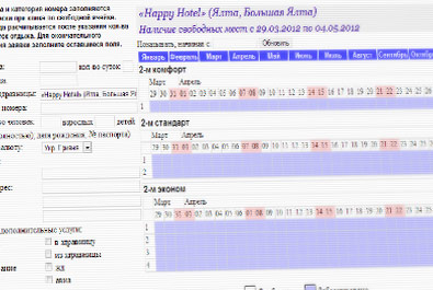 Шаг 2