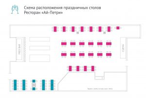 Схема рассадки на НГ банкете 2025. Отель Ялта Интурист