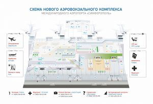 Схема аэропорта