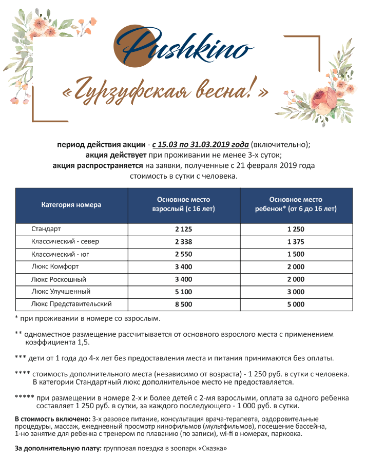 Гурзуф центр мартовские акции