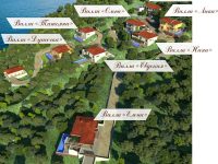 Вишневый сад  схема